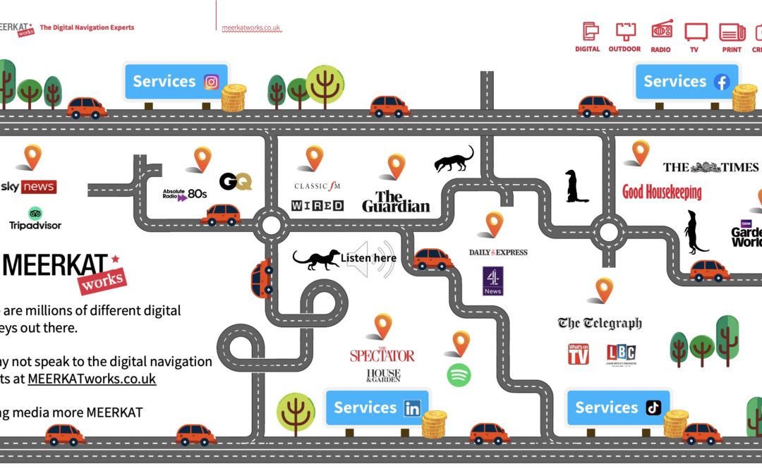 The Digital Navigation Video